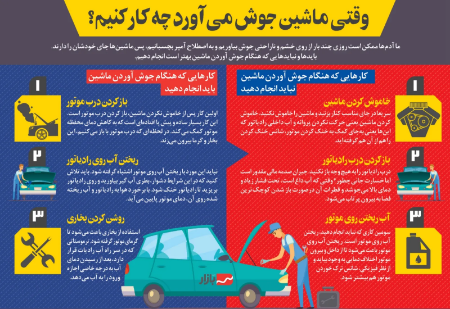 دلایل جوش آوردن موتور خودرو چیست ؟ راهنمای کامل برای رانندگان