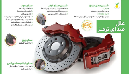چگونه بفهمیم لنت ترمز خودرو تمام شده است؟ (راهنمای کاربردی، نشانه‌ها و راه‌حل‌ها)