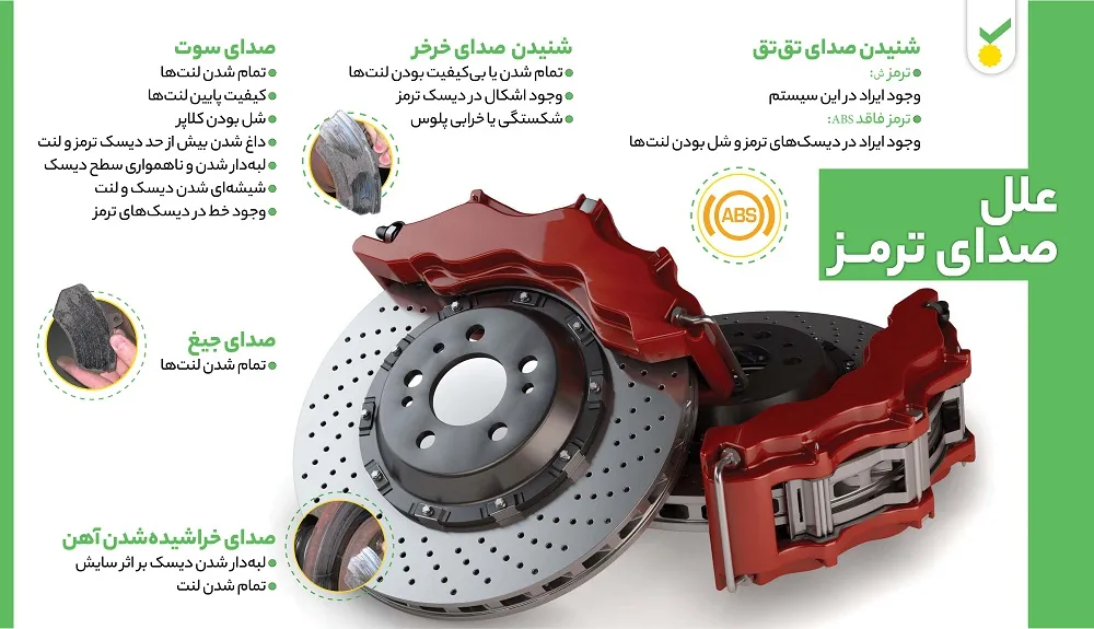 راهنمای علل صدای صدای ترمز