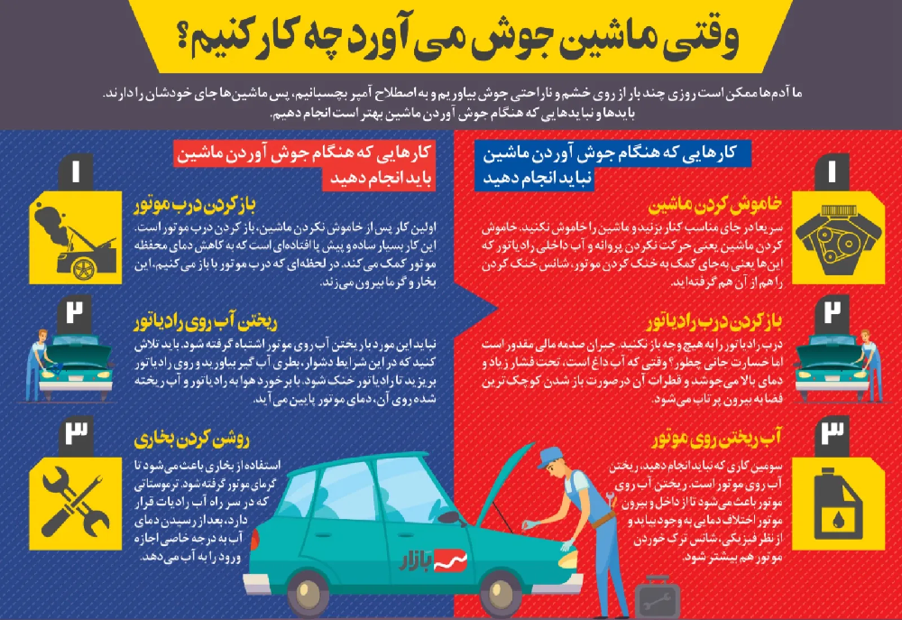 راه کارهایی برای زمانی که خودرو جوش می اورد